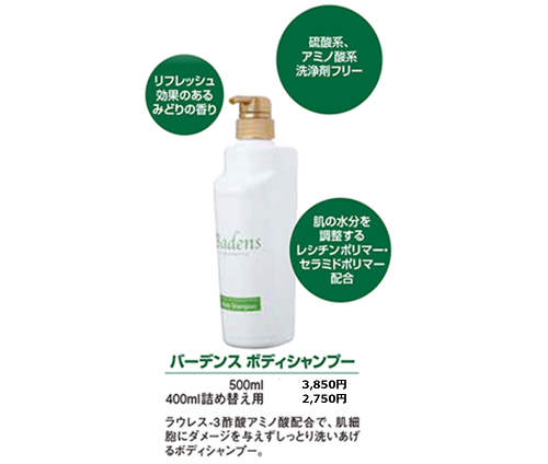 body soap